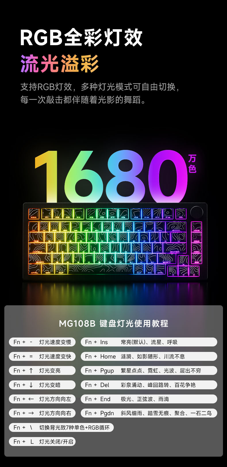 Bàn phím Monsgeek M1 V5