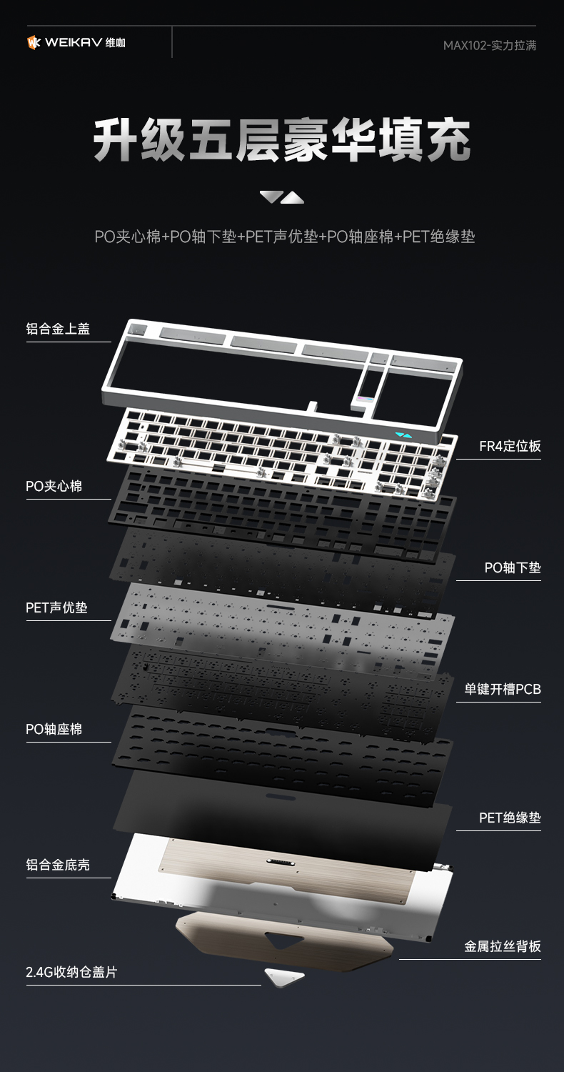 [In Stock] KIT bàn phím Weikav Max-102 | CNC | Catchball | 3 modes