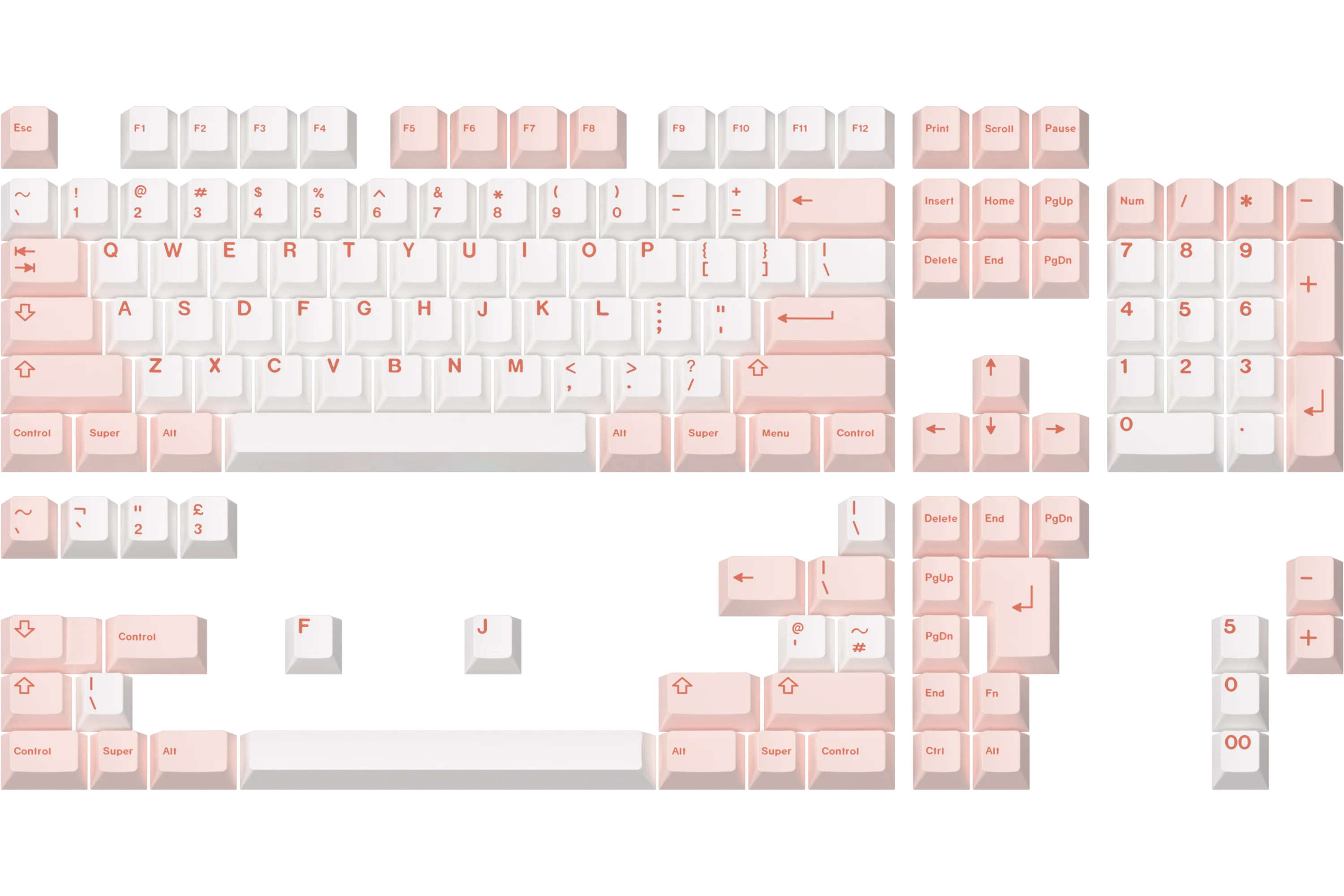 Keycap Cherry GMK Pâtisserie
