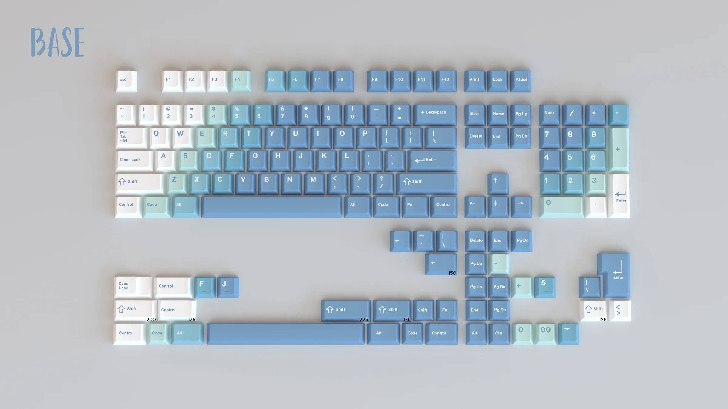 Keycap Cherry GMK Yeeti