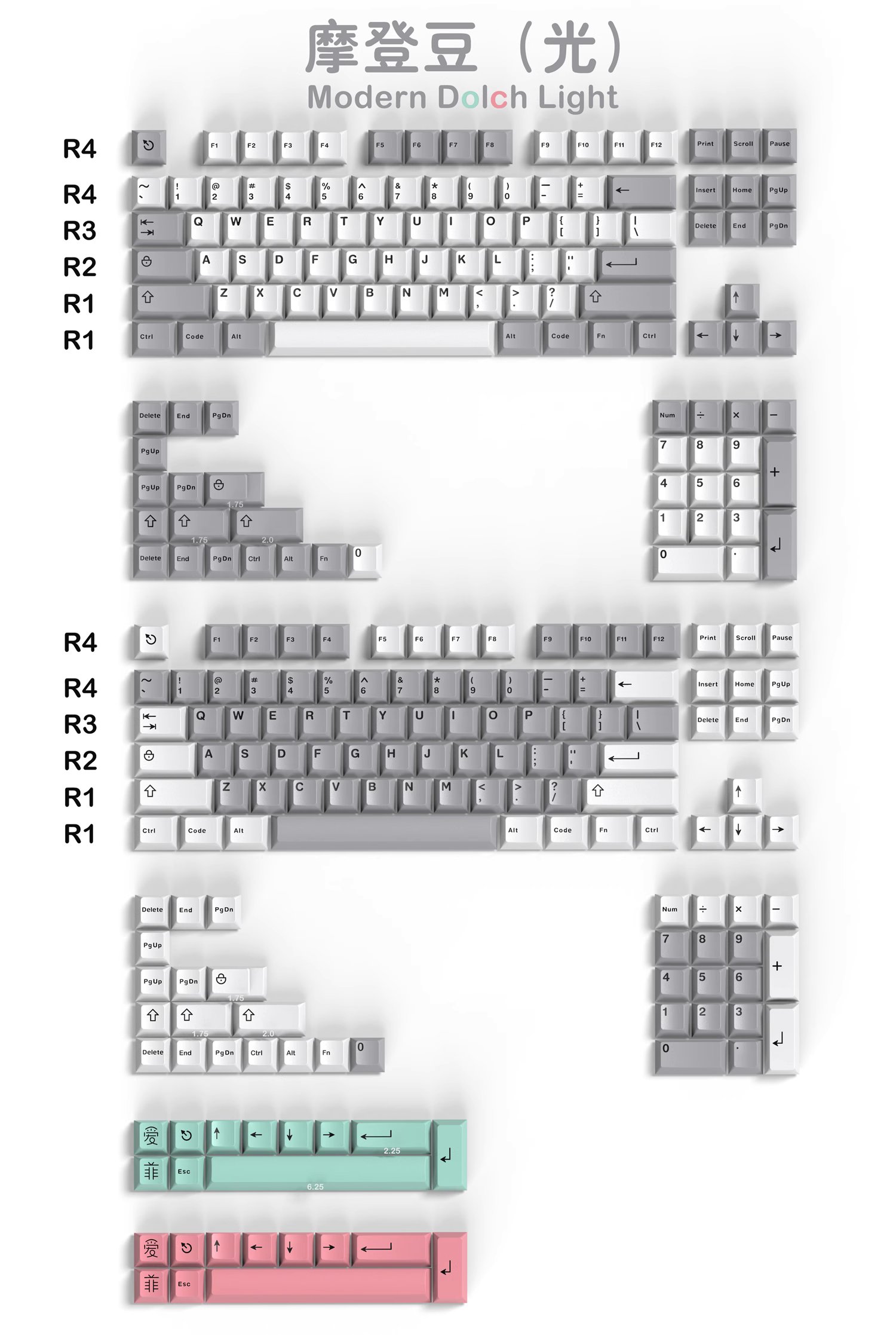 Keycap Cherry Aifei Icon Modern Light ABS Doubleshot