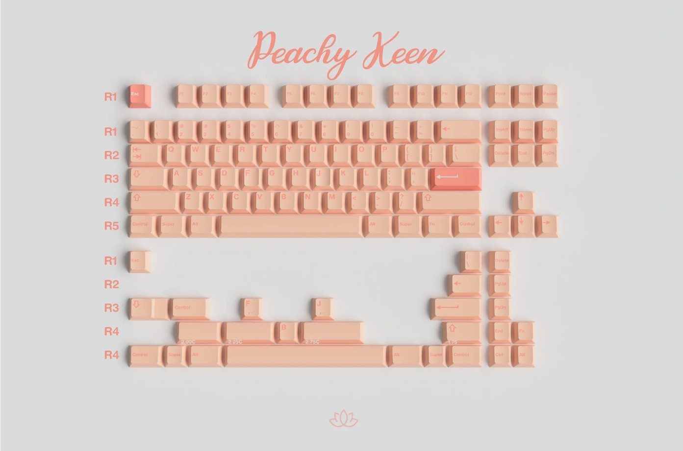 Keycap Cherry GMK Peach n Cream Lite ABS Doubleshot