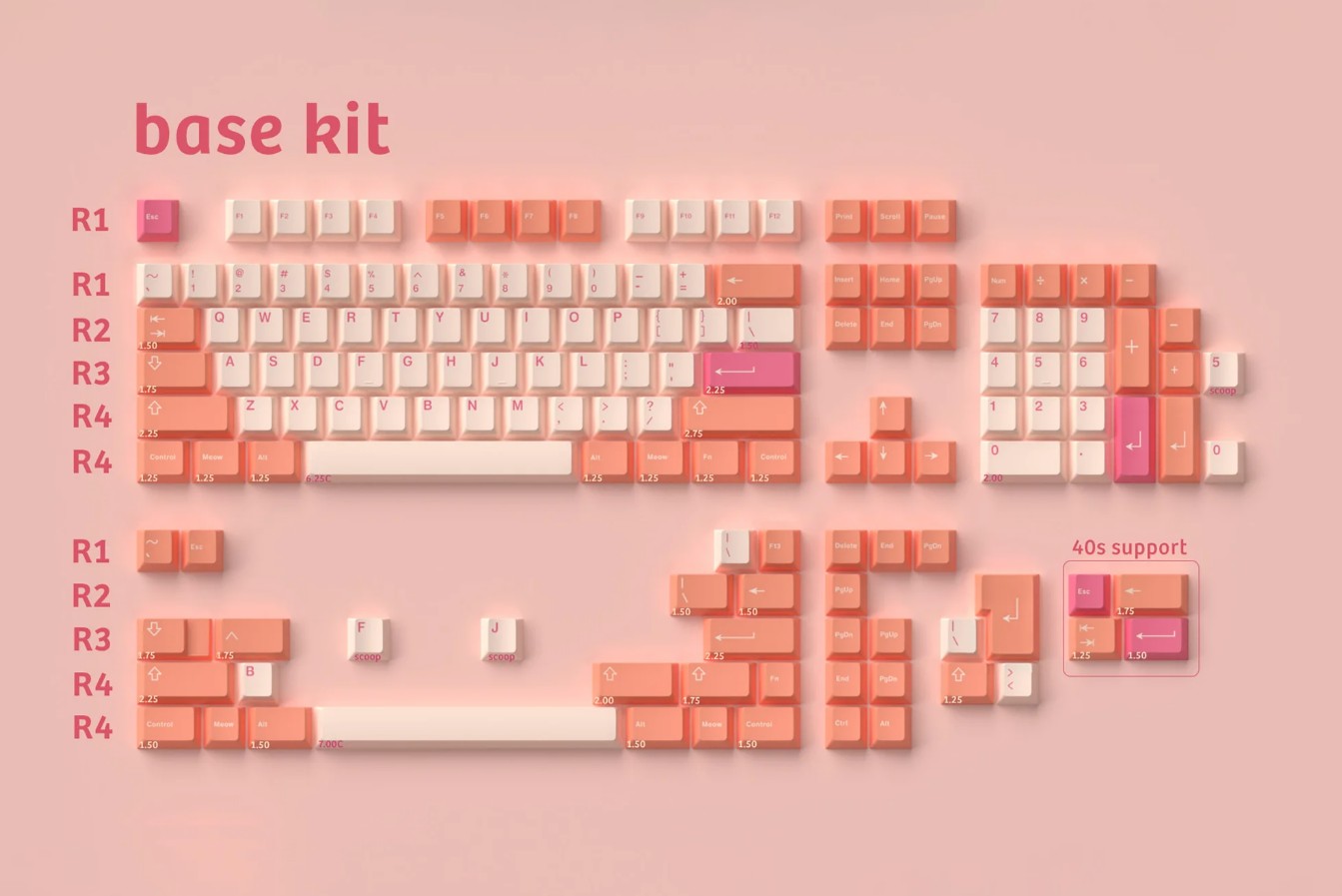 Keycap Cherry GMK CYL Orange Boi ABS Doubleshot