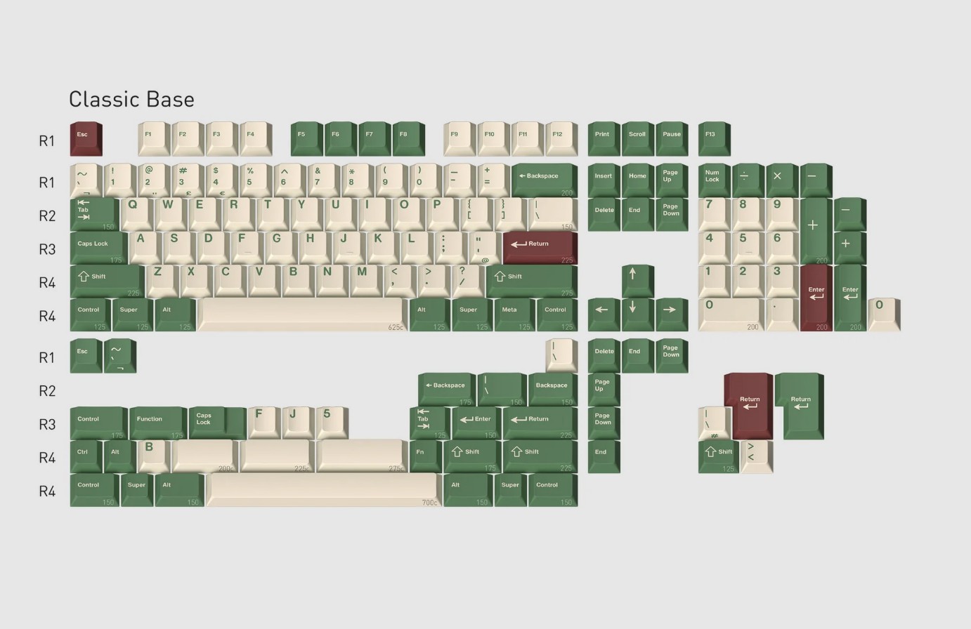 Keycap Cherry GMK CYL Camping R3 ABS Doubleshot