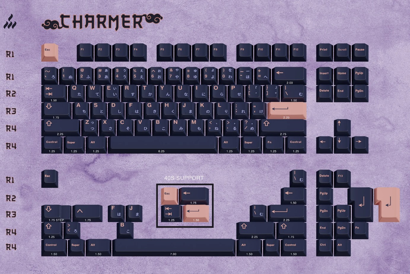 Keycap Cherry GMK Kitsune