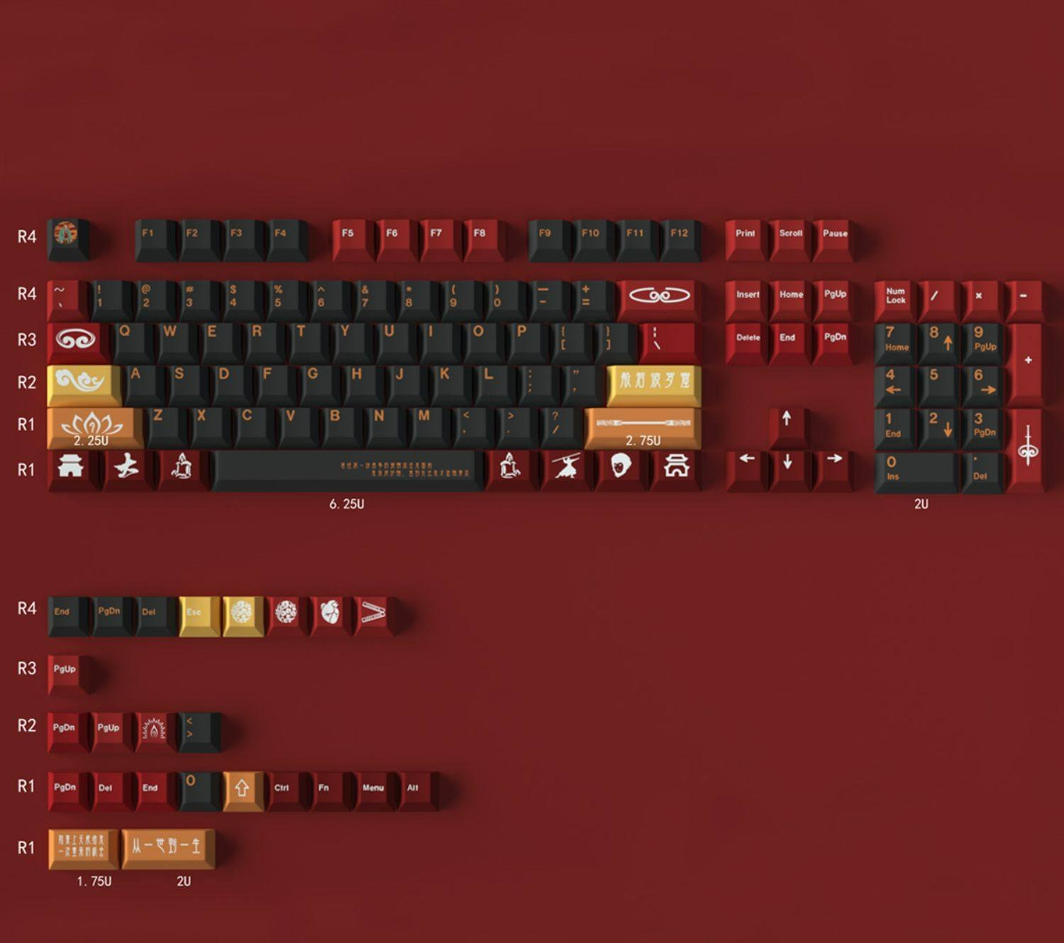 Keycap Mintcaps Cherry Supreme Treasure PBT Dyesub