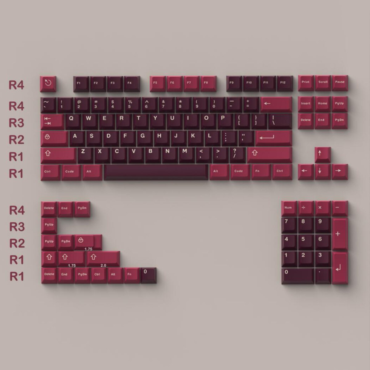 Keycap Cherry Mintcap Golden Velvet ABS Doubleshot