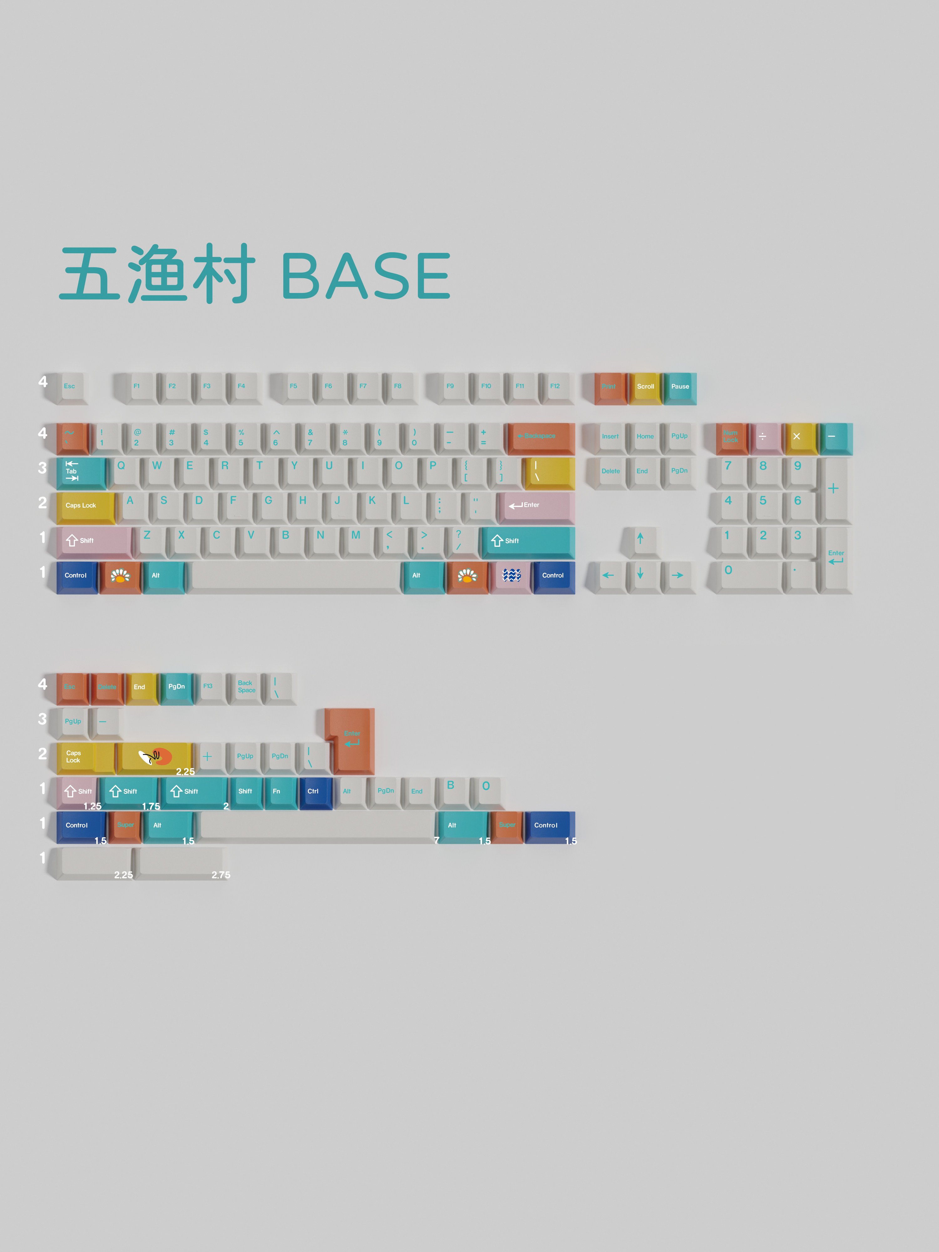[In Stock] Keycap Walker Cinque Terre  Cherry PBT Dyesub
