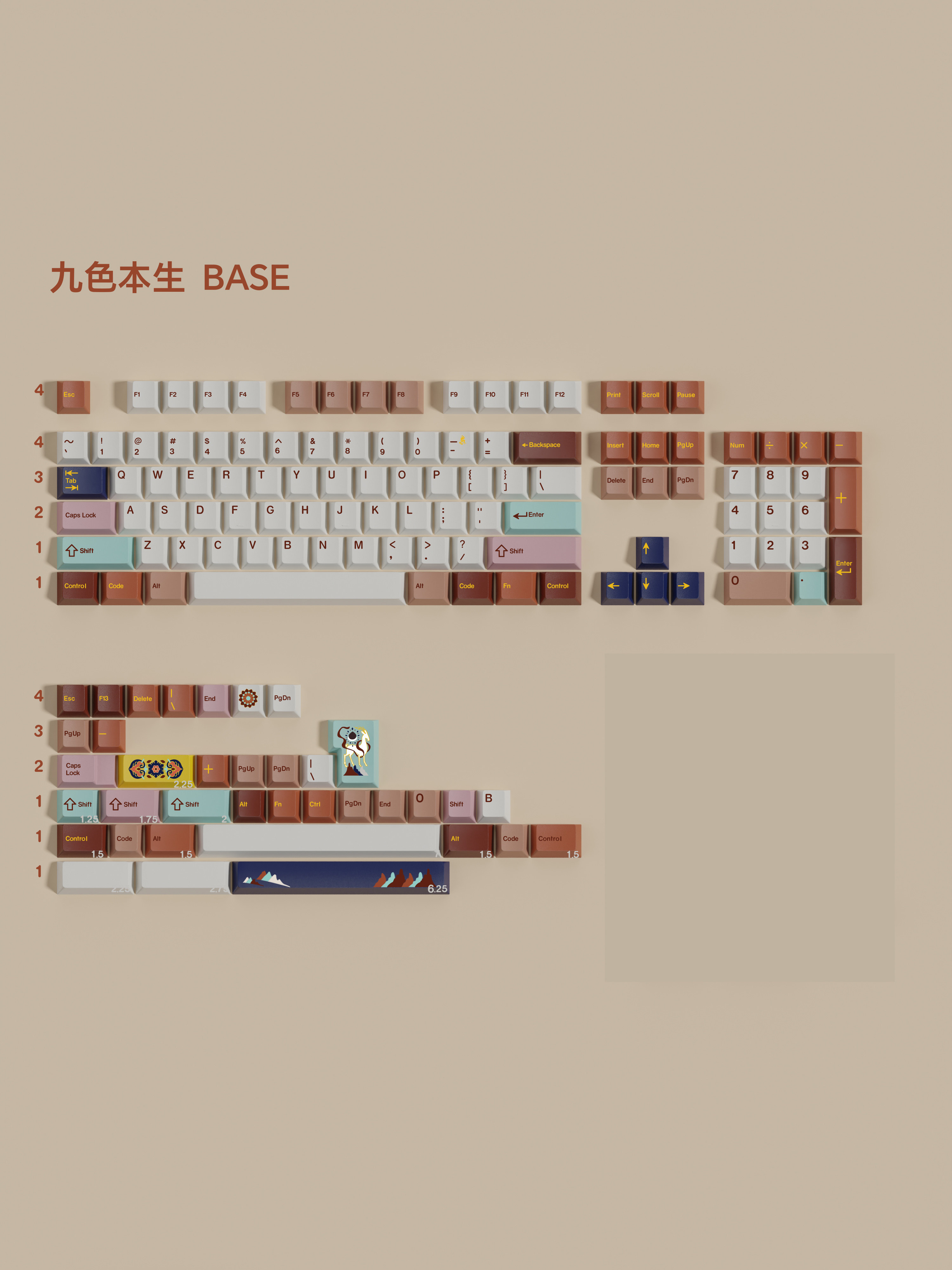[In Stock] Keycap Walker Jataka Cherry PBT Dyesub