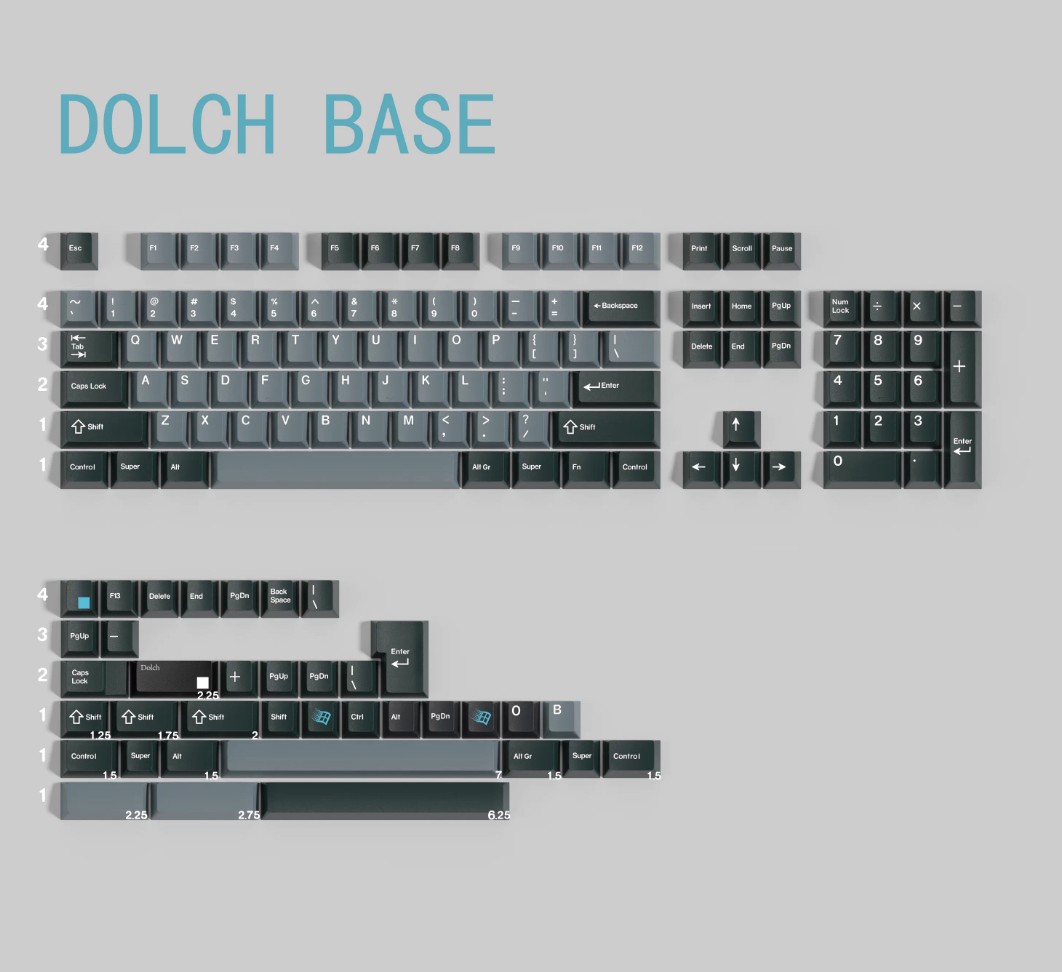 [In Stock] Keycap Walker Dolch Cherry PBT Dyesub