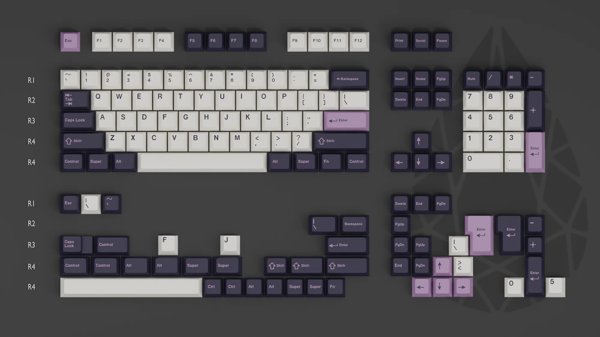 Keycap Cherry GMK Amethyst