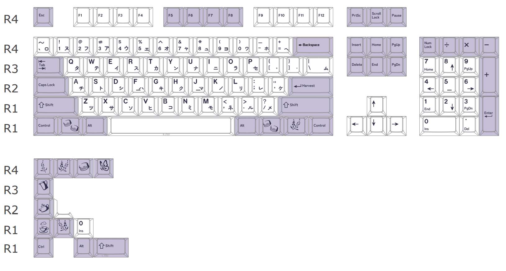 Keycap Cherry Mintcaps Lavender PBT Dyesub