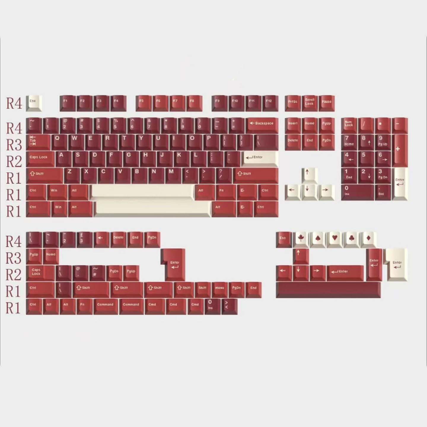 Keycap Mintcaps Cherry Jamon ABS Doubleshot