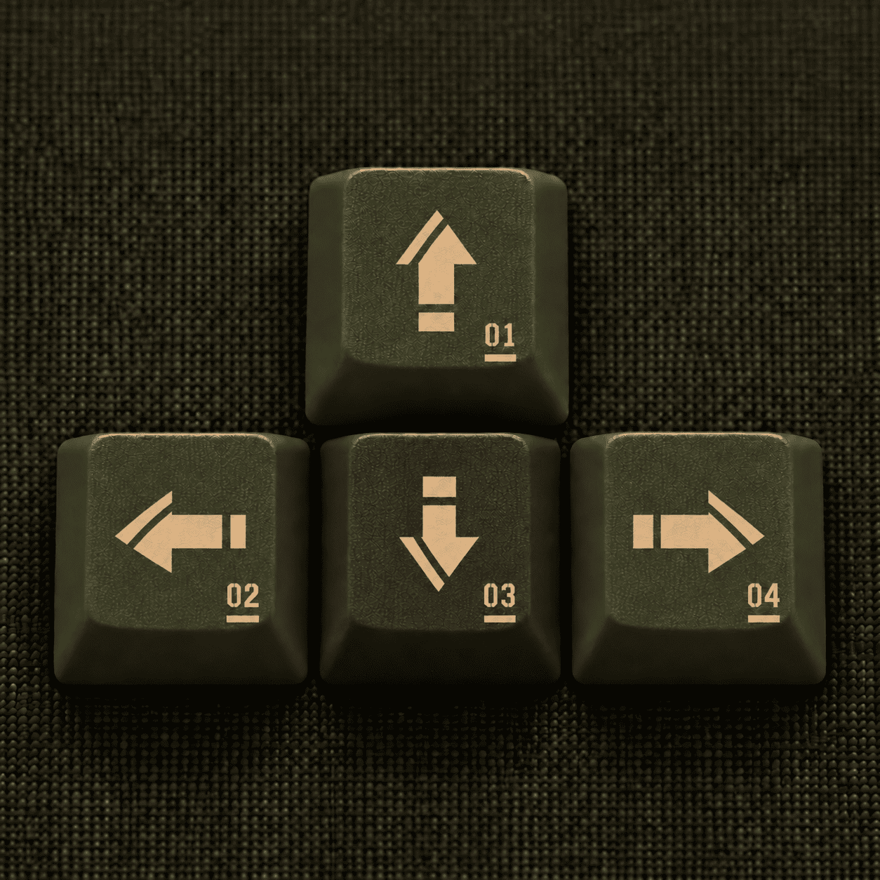 Keycap Soikey Novelties Kit 4 nút Mũi tên Cherry PBT Dyesub