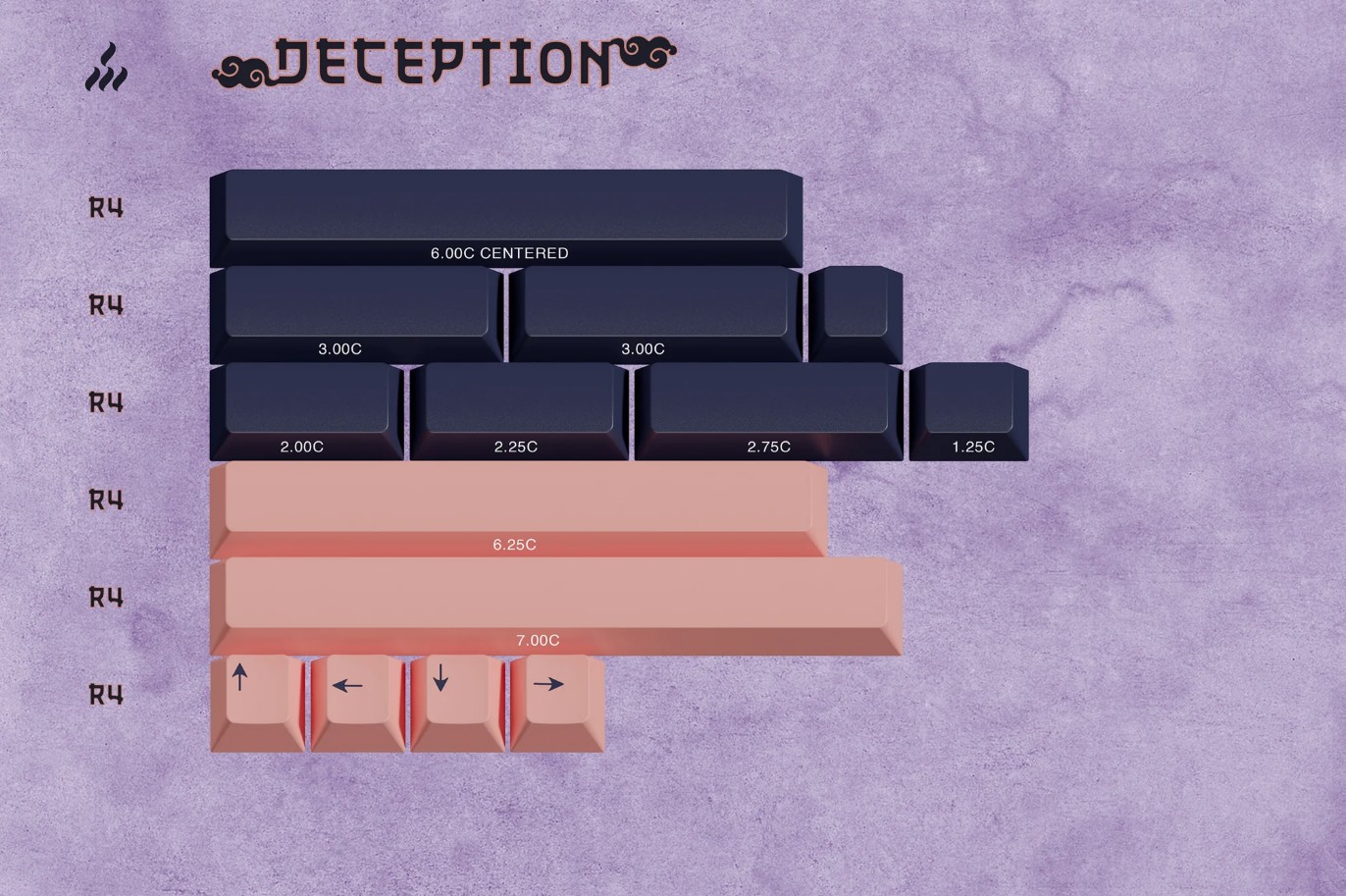 Keycap Cherry GMK Kitsune