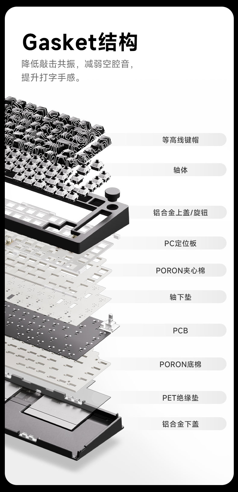 Bàn phím Monsgeek M1 V5