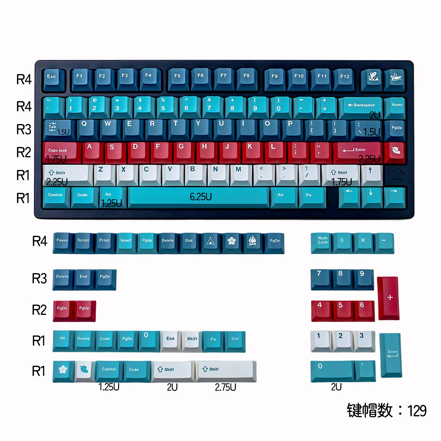 Keycap Mintcap Cherry Motosu Lake PBT Dyesub