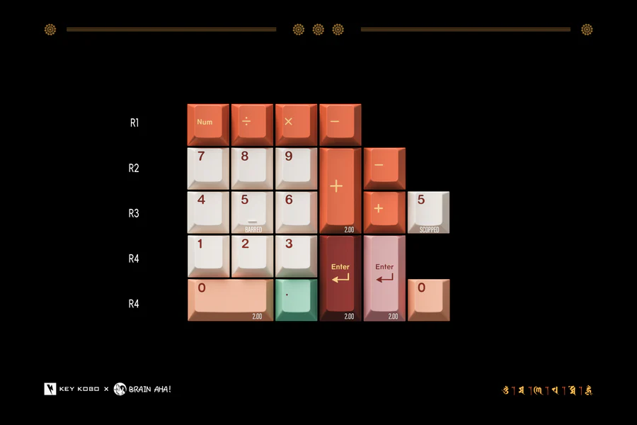 Keycap Cherry KeyKobo The Boundless ABS Doubleshot