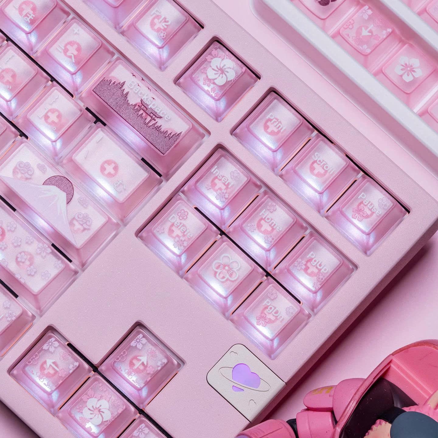 Keycap Mintcap Spring Xuyên Led Cherry PC