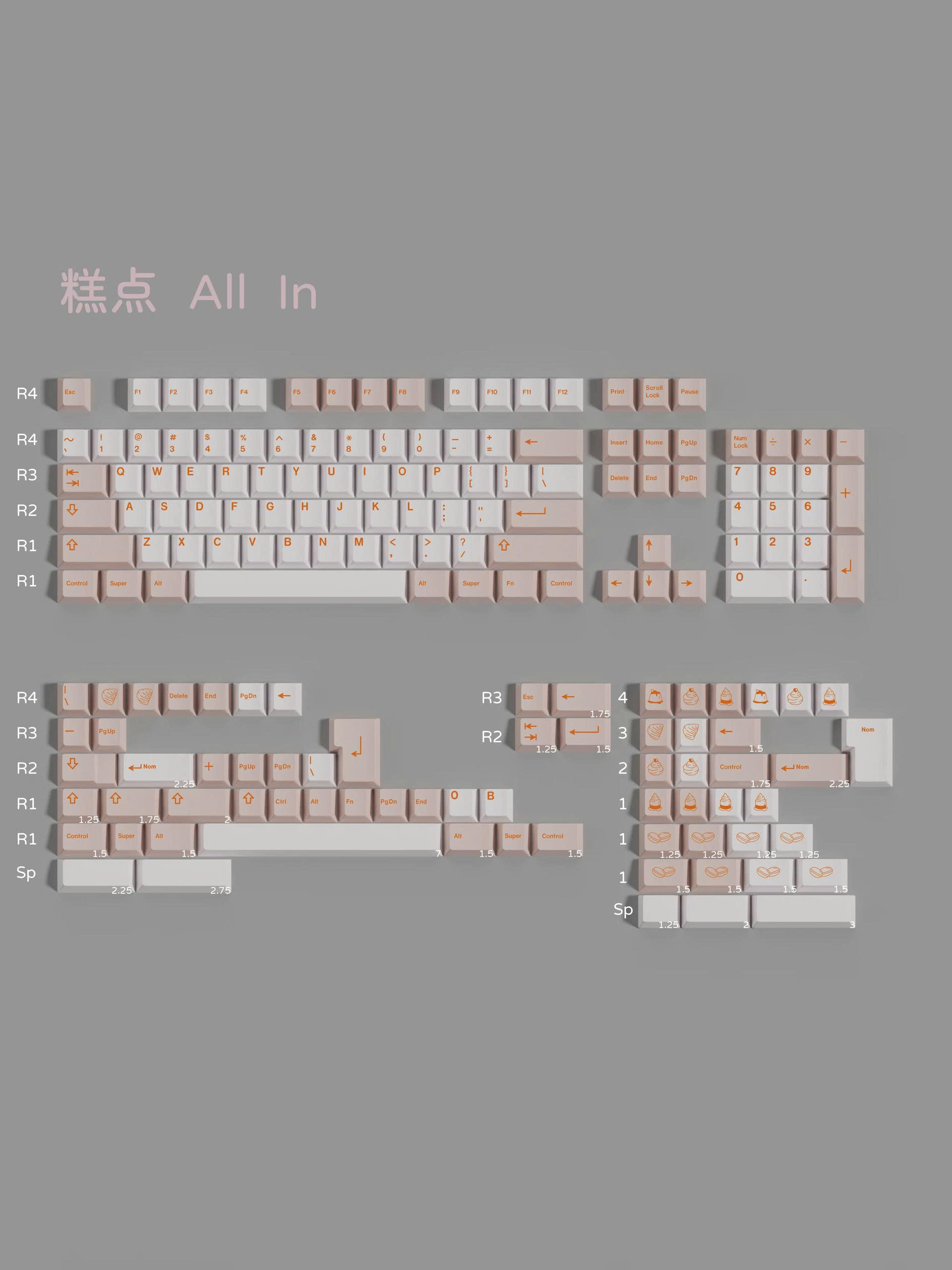[In Stock] Keycap Walker Pastry  Cherry PBT Dyesub