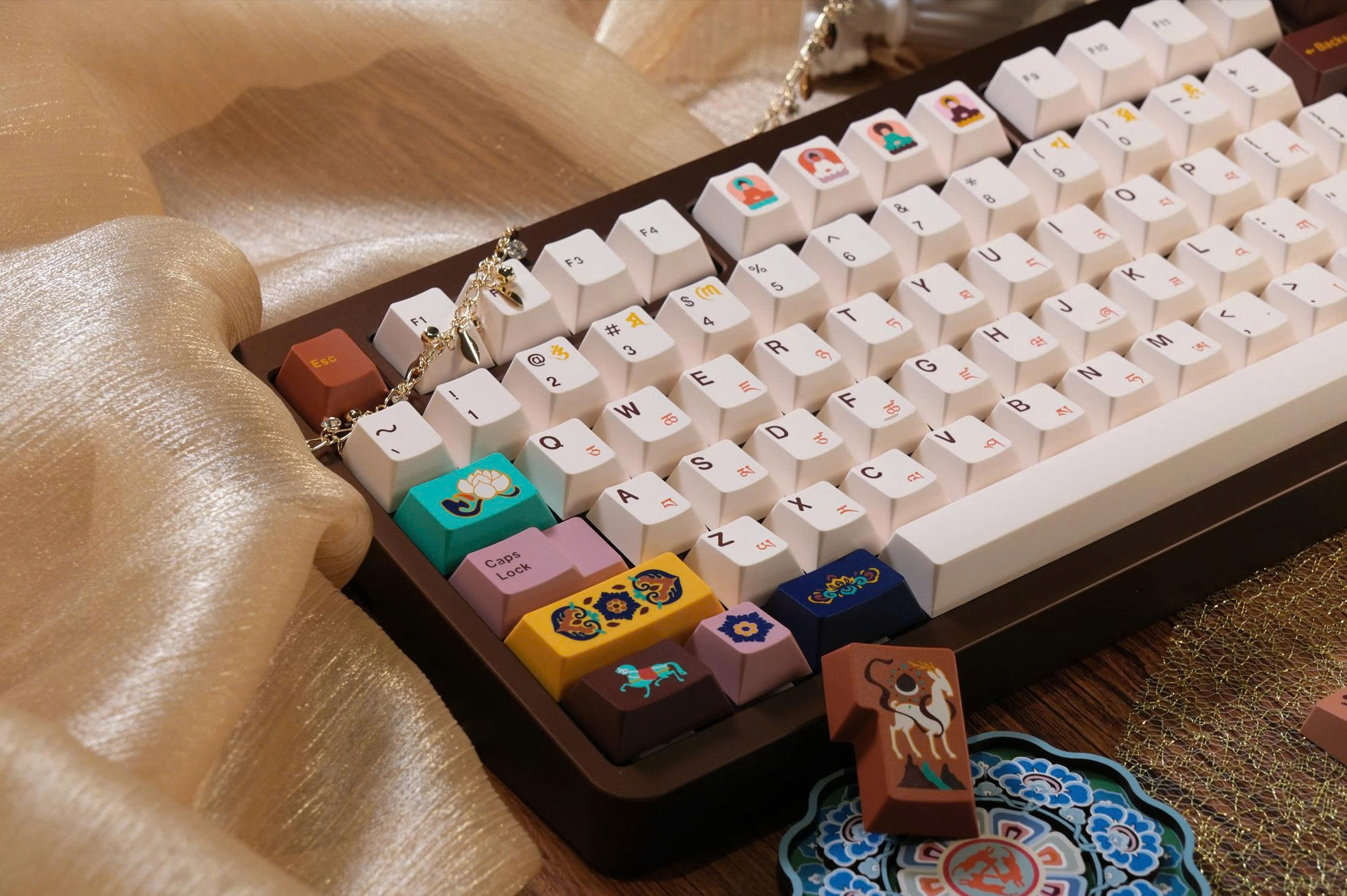 Keycap Cherry KeyKobo The Boundless ABS Doubleshot
