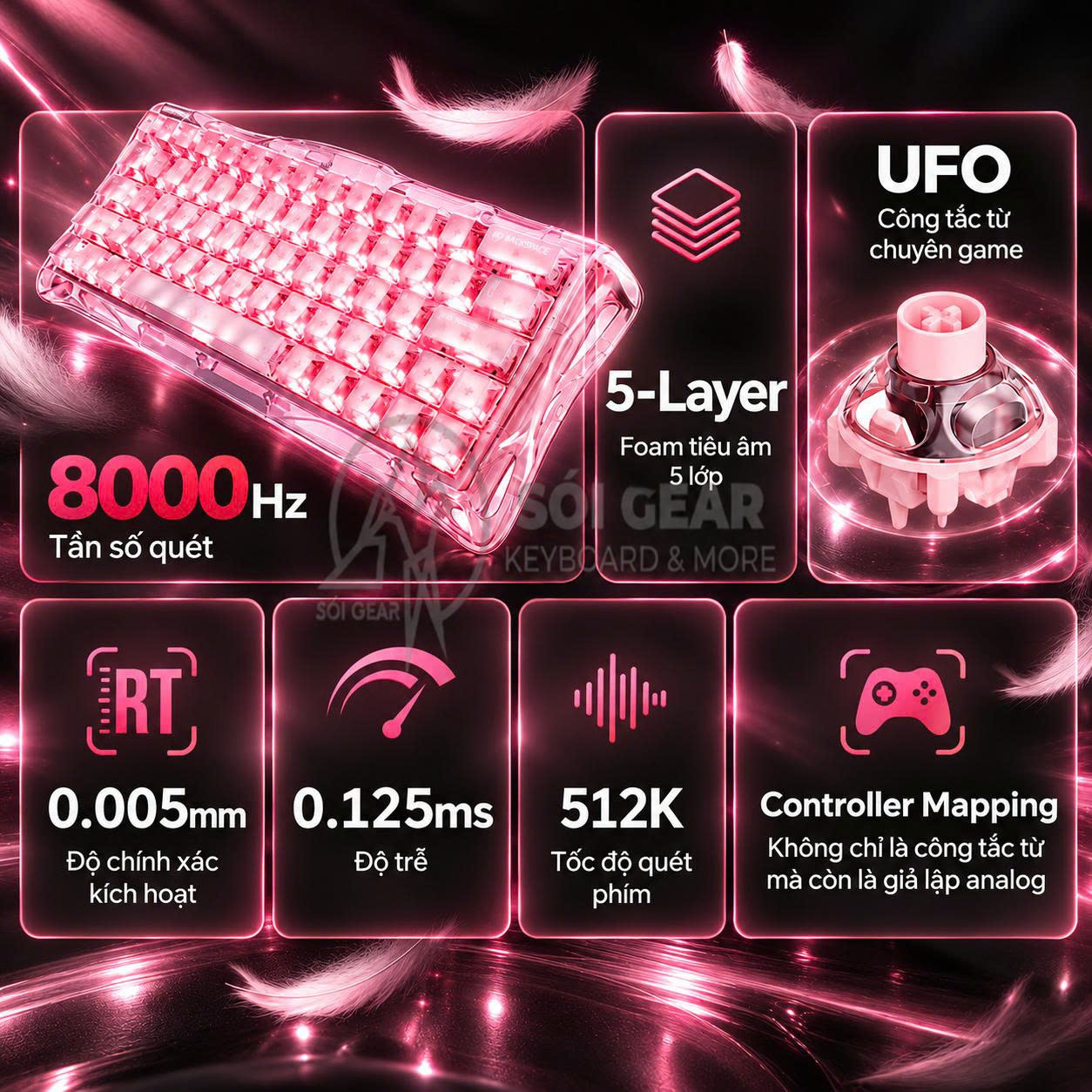 Bàn phím cơ Gravastar Mercury V60 HE