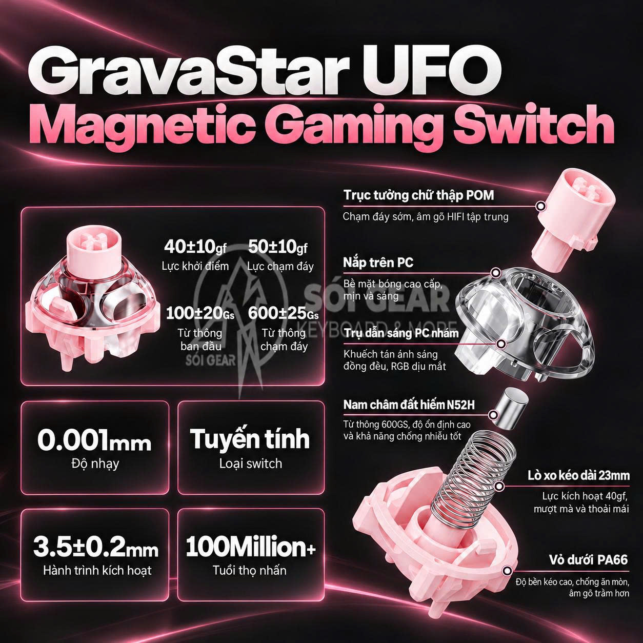 Bàn phím cơ Gravastar Mercury V60 HE