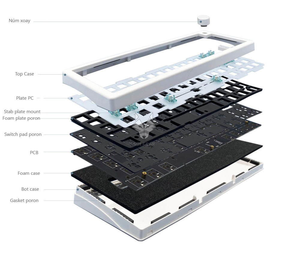 [In Stock] Bàn phím cơ GMK67