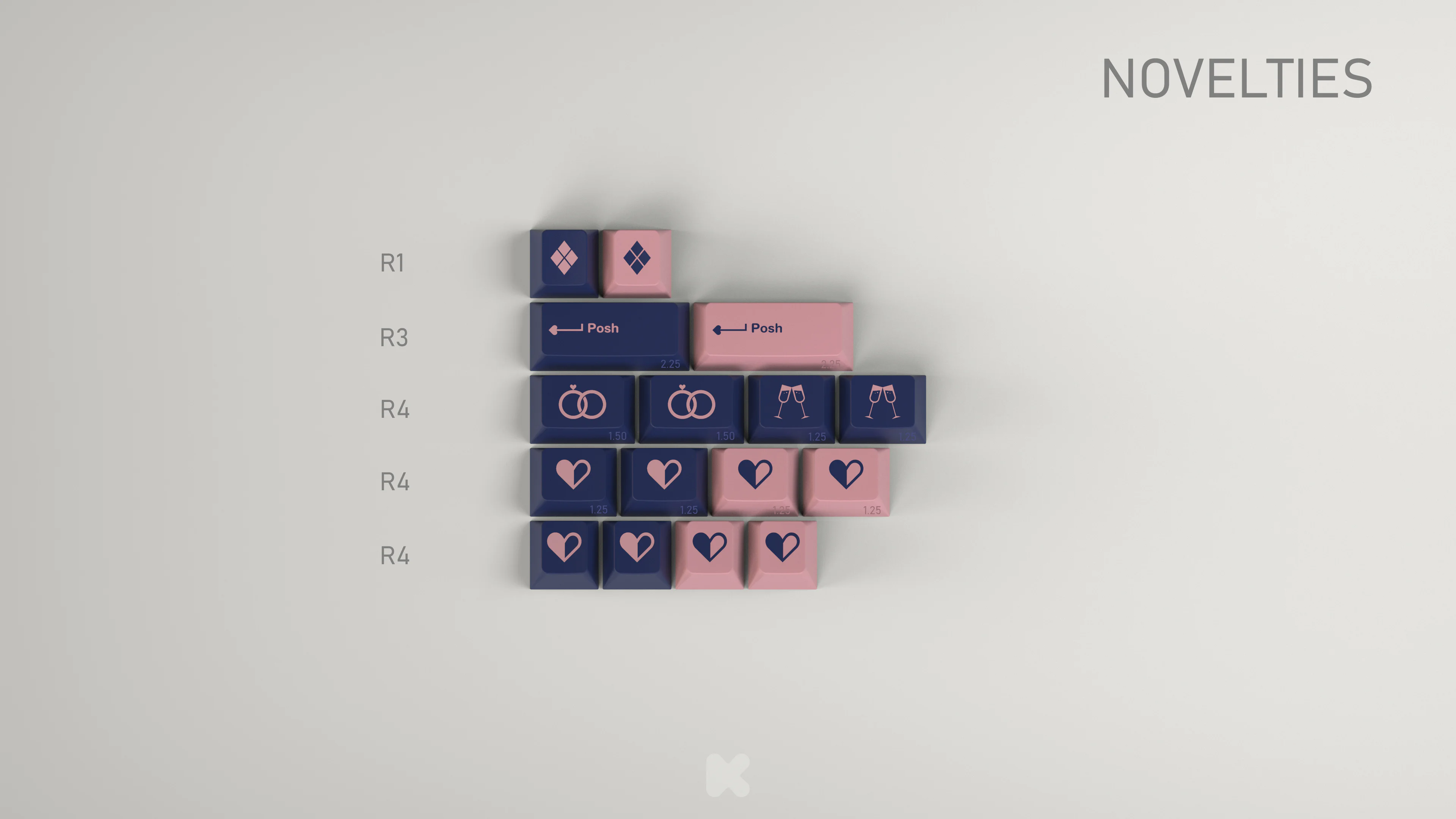 Keycap Cherry GMK Posh