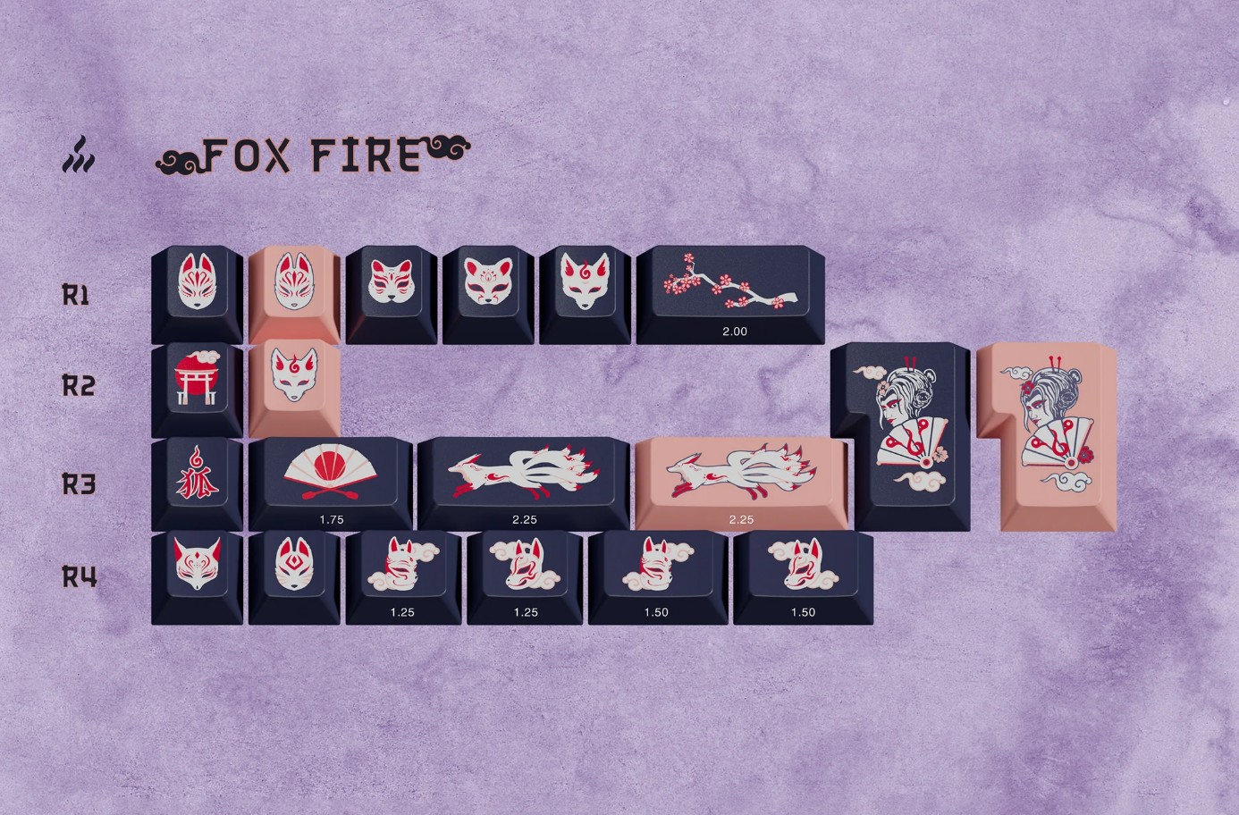 Keycap Cherry GMK CYL Kitsune ABS Doubleshot