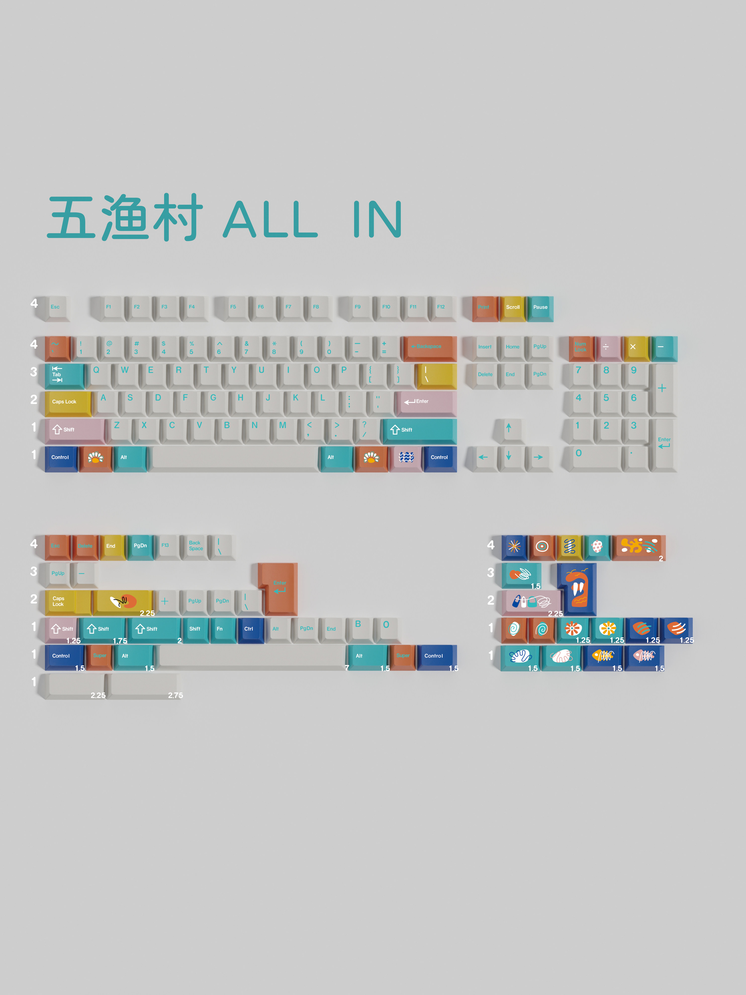 [In Stock] Keycap Walker Cinque Terre  Cherry PBT Dyesub