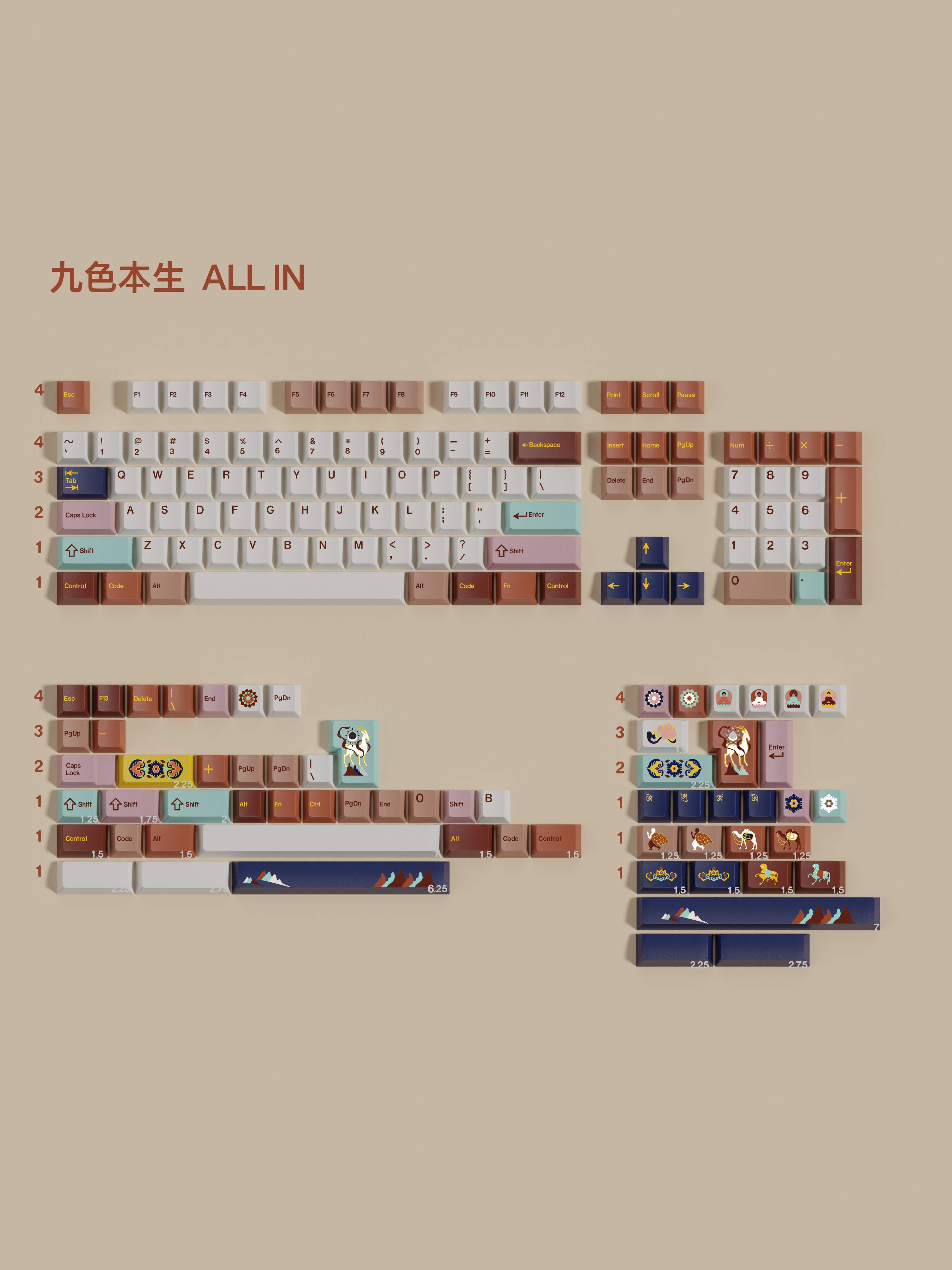 [In Stock] Keycap Walker Jataka Cherry PBT Dyesub