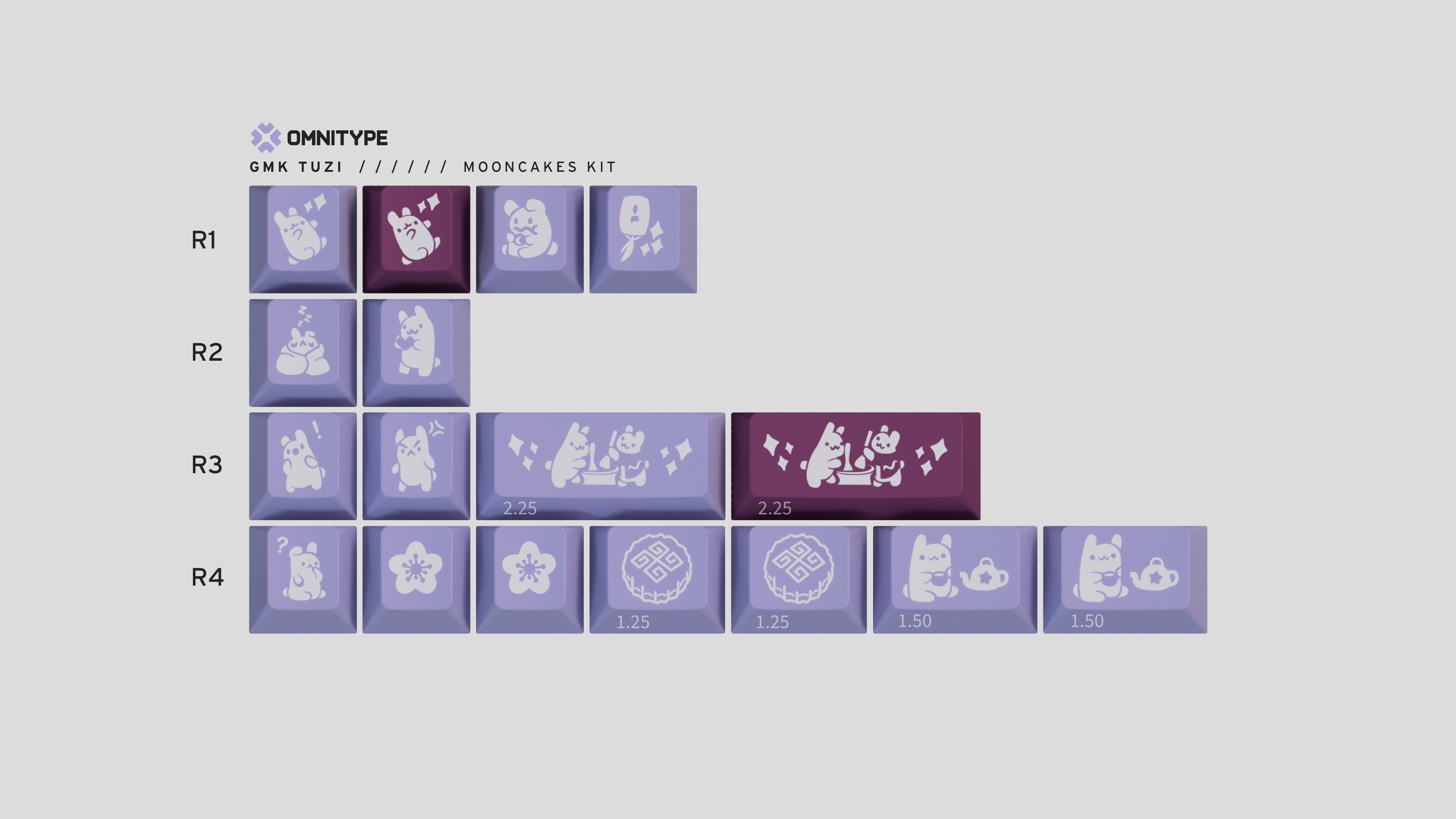 [In Stock] Keycap Cherry GMK CYL Tuzi ABS Doubleshot