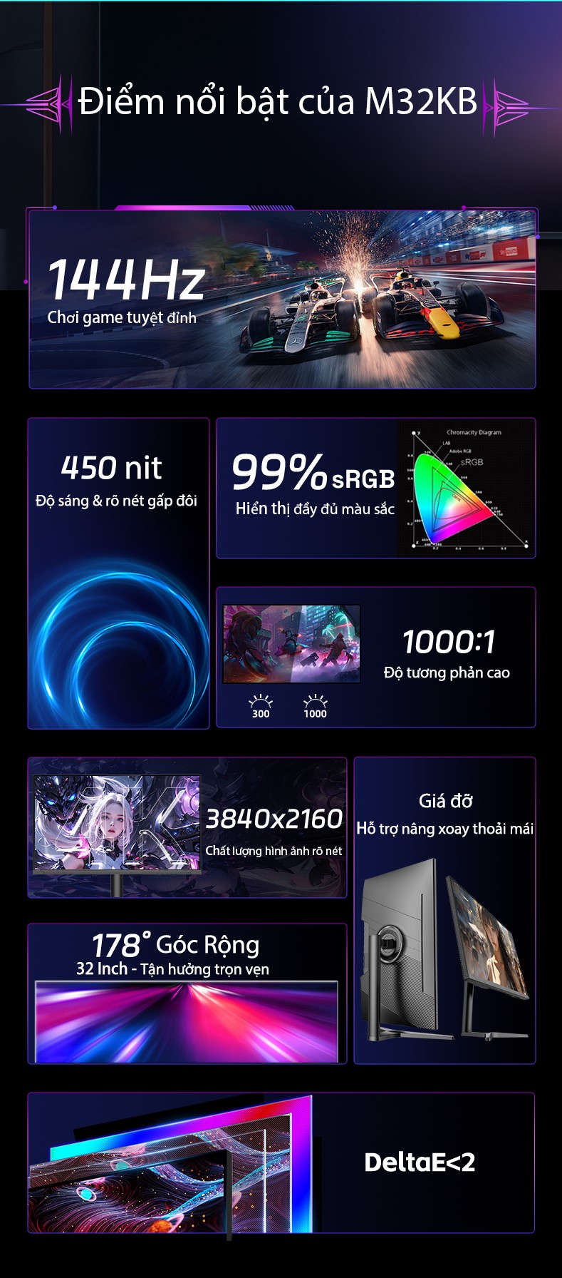 Màn hình Kuycon IPS 4K 144Hz 32Inch M32KB