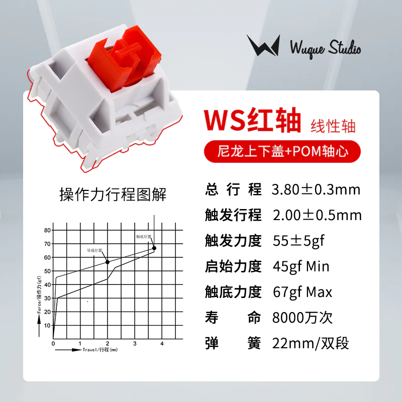 Switch Linear/Tactile/Silent WS Switch (Wuque Switch)