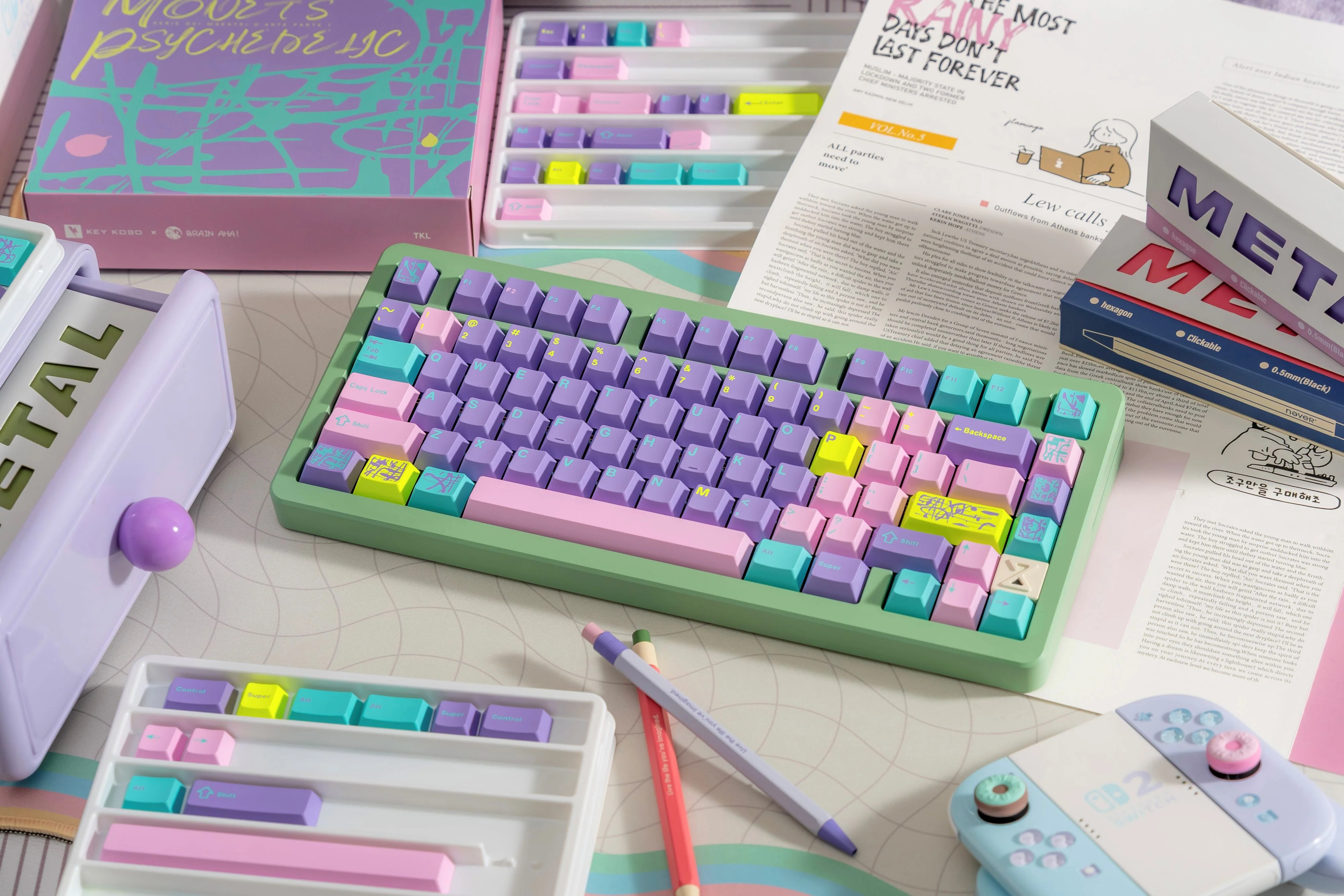 Keycap Cherry KeyKobo Monet's Psychedelic ABS Doubleshot