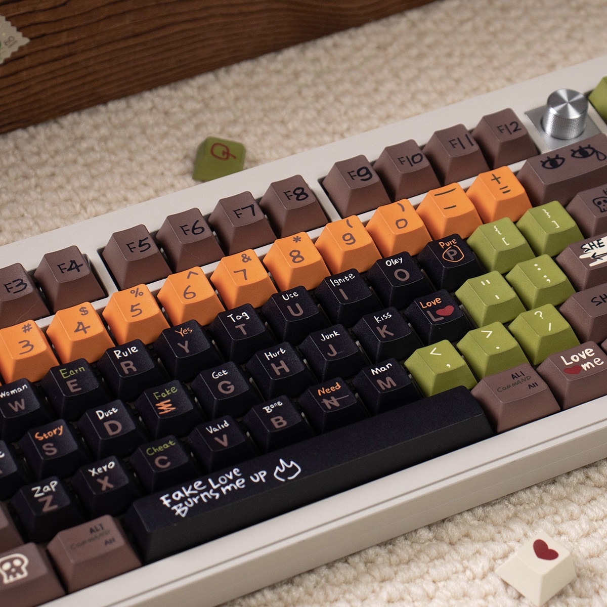 Keycap Mintcap Cherry Love Story PBT Dyesub