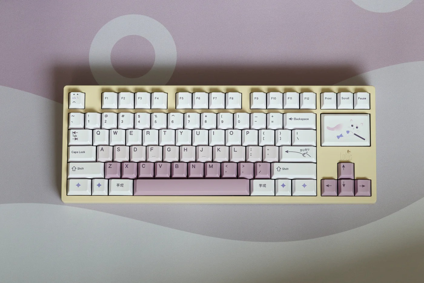 [GB] FOXLAB LOTUS80