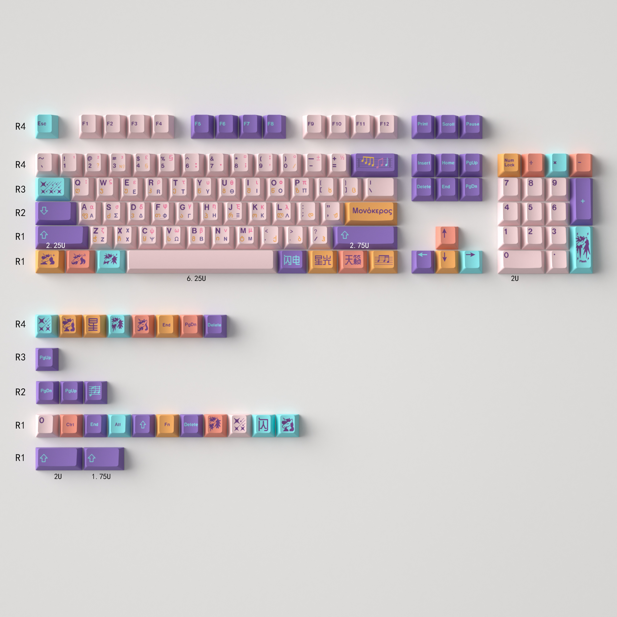 Keycap Mintcaps Cherry Unicorn PBT Dyesub