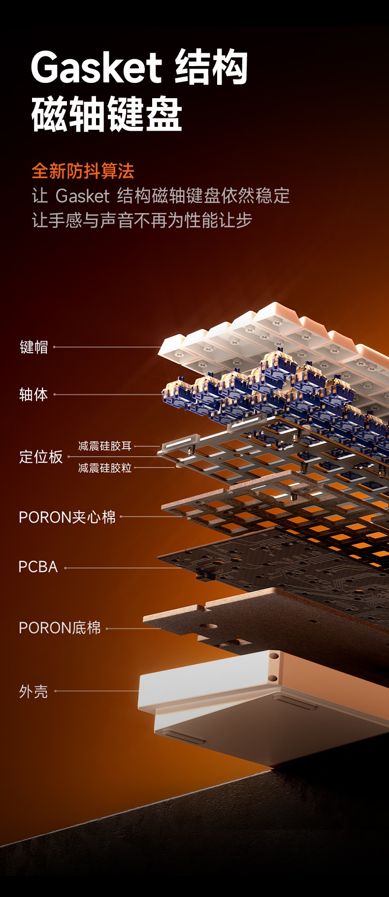 [Pre-Order] Bàn phím cơ MOD68 HE AKKO