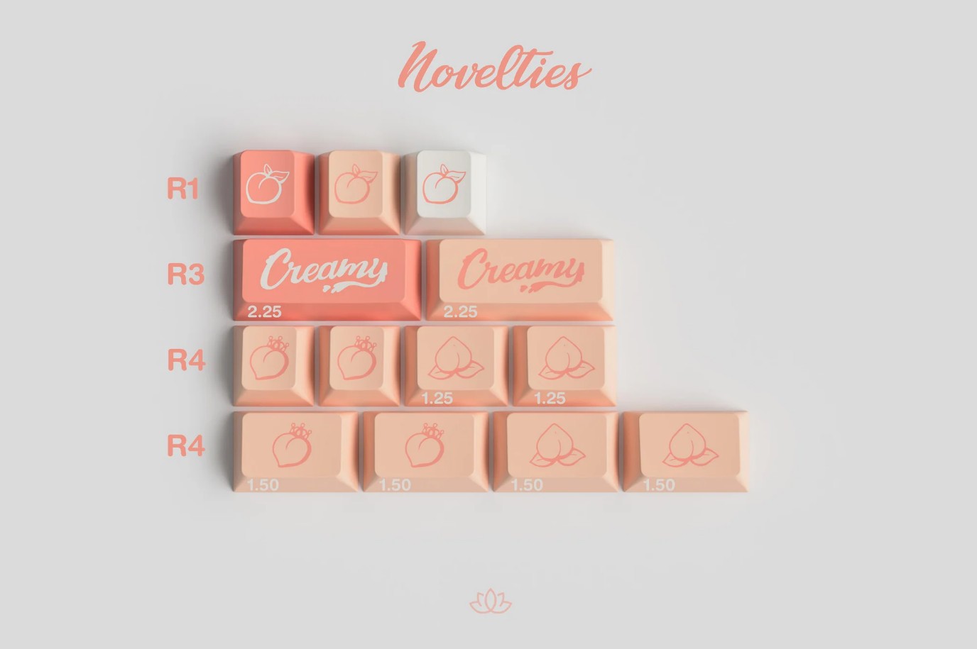 Keycap Cherry GMK Peach n Cream Lite ABS Doubleshot