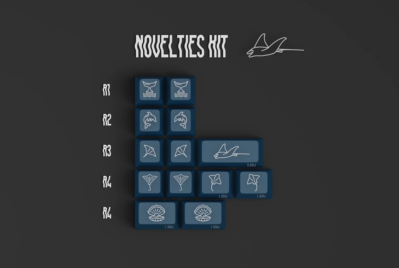 Keycap Cherry GMK CYL Manta ABS Doubleshot