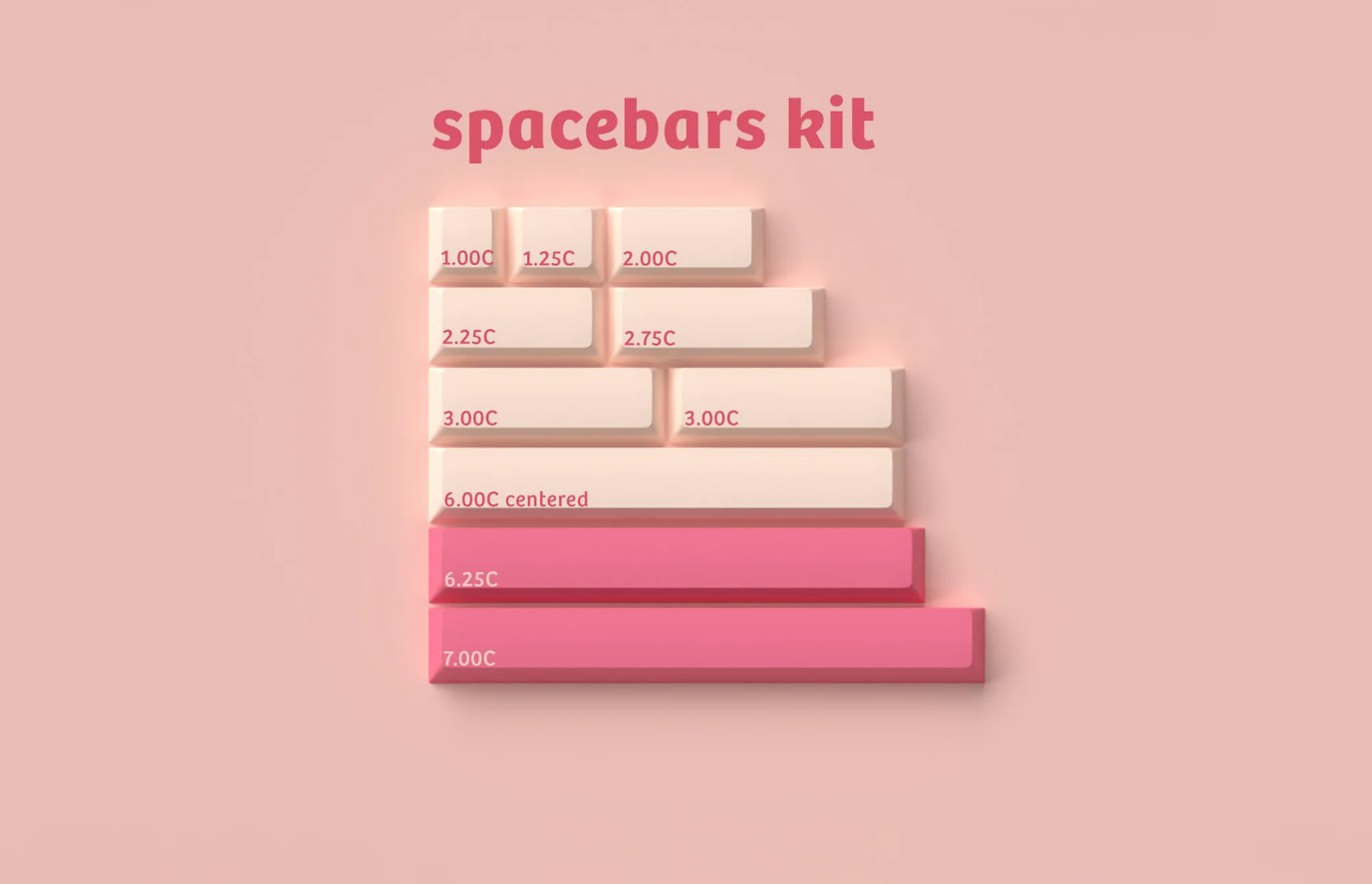 Keycap Cherry GMK CYL Orange Boi ABS Doubleshot