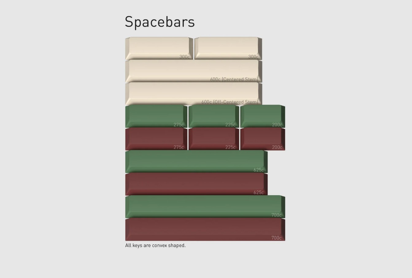 Keycap Cherry GMK CYL Camping R3 ABS Doubleshot