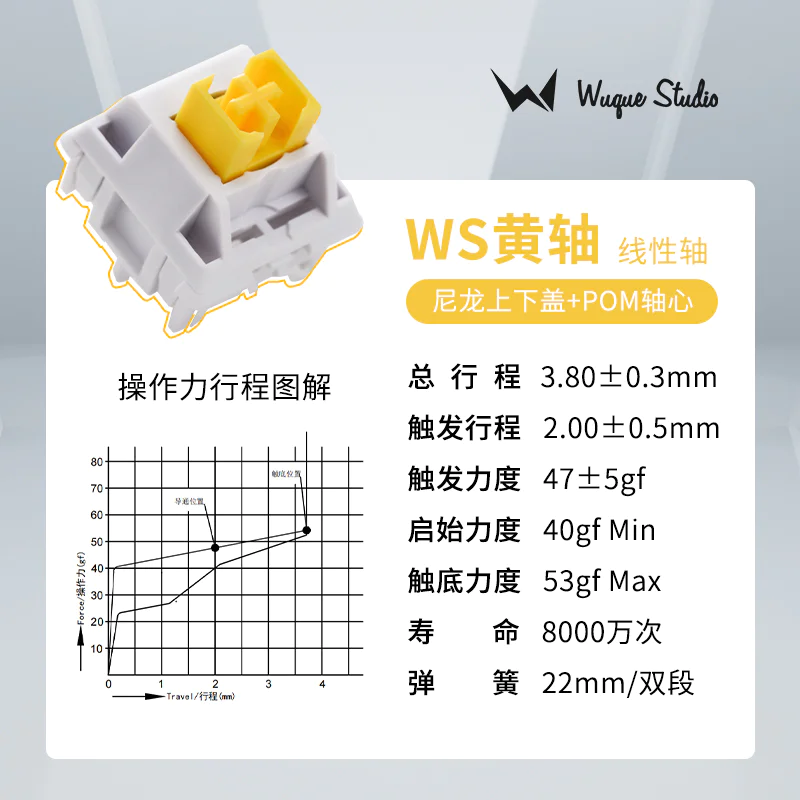 Switch Linear/Tactile/Silent WS Switch (Wuque Switch)