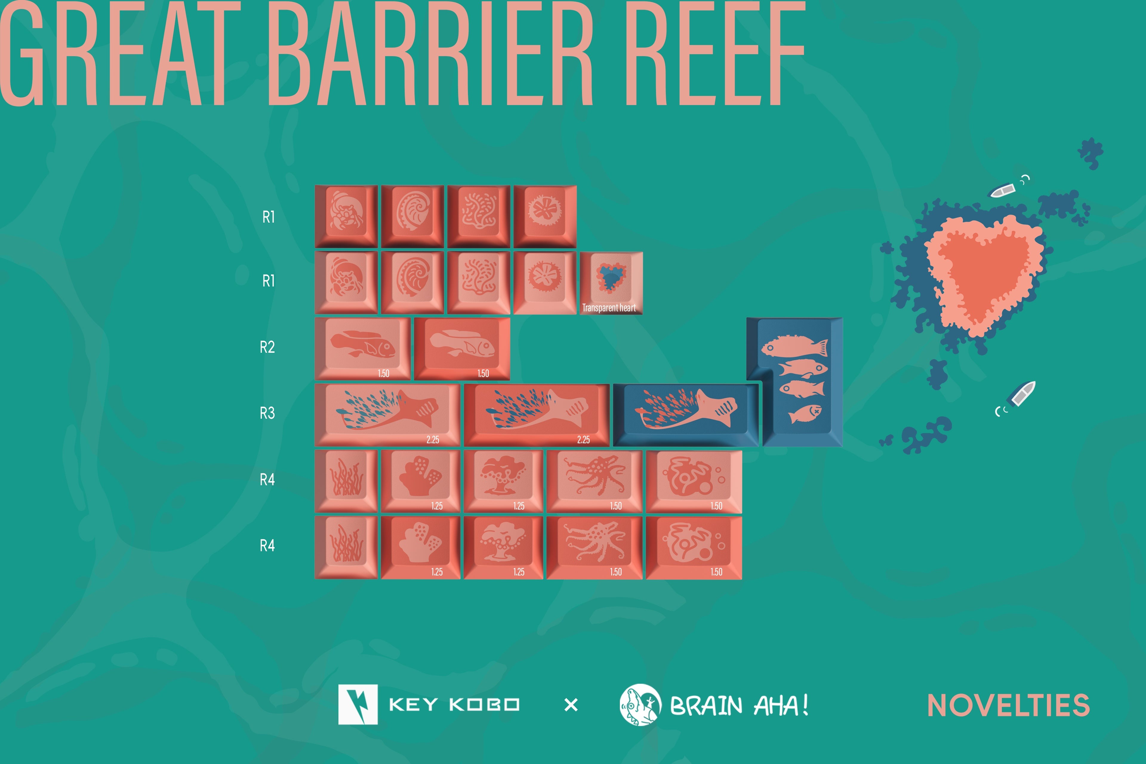 Keycap Cherry KeyKobo The Great Barrier Reef ABS Doubleshot