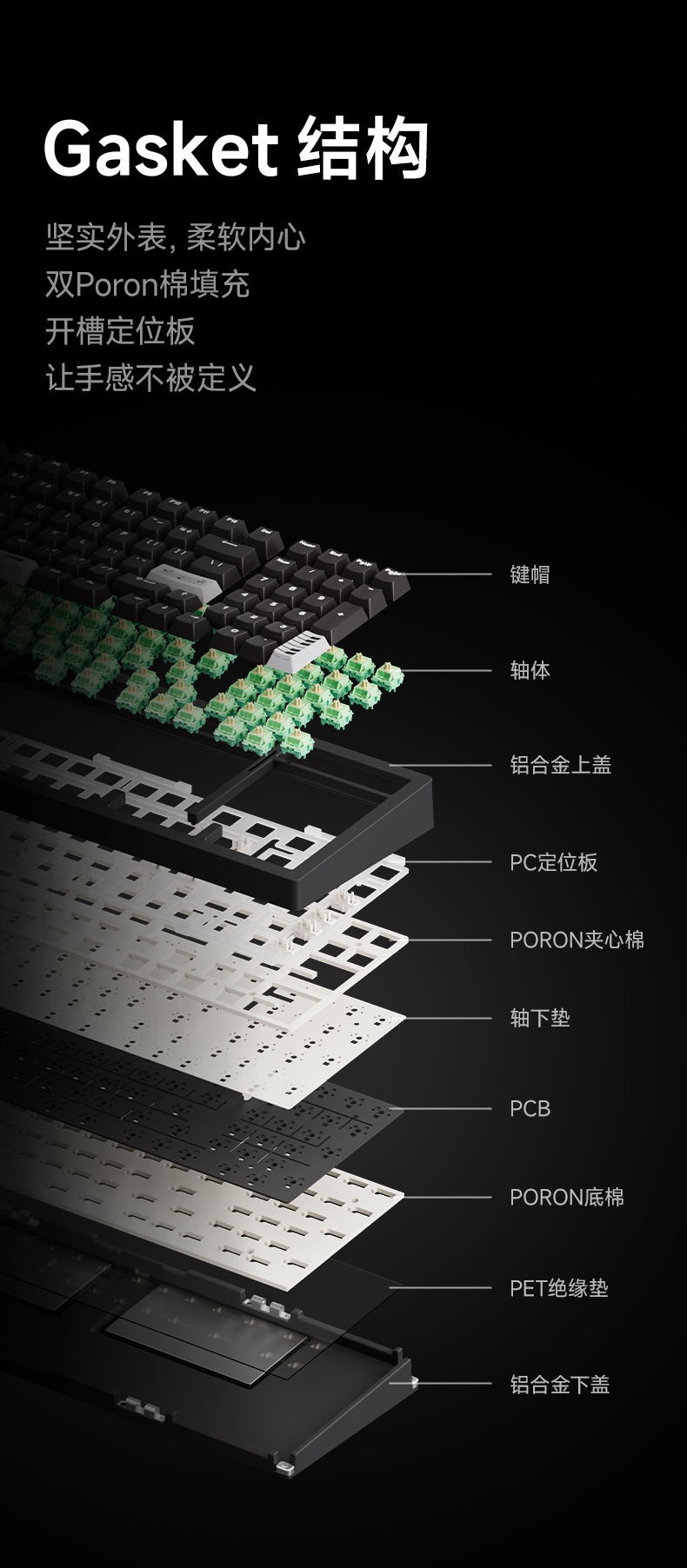 KIT bàn phím Monsgeek M2 V5