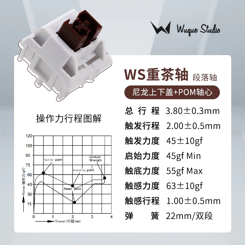 Switch Linear/Tactile/Silent WS Switch (Wuque Switch)