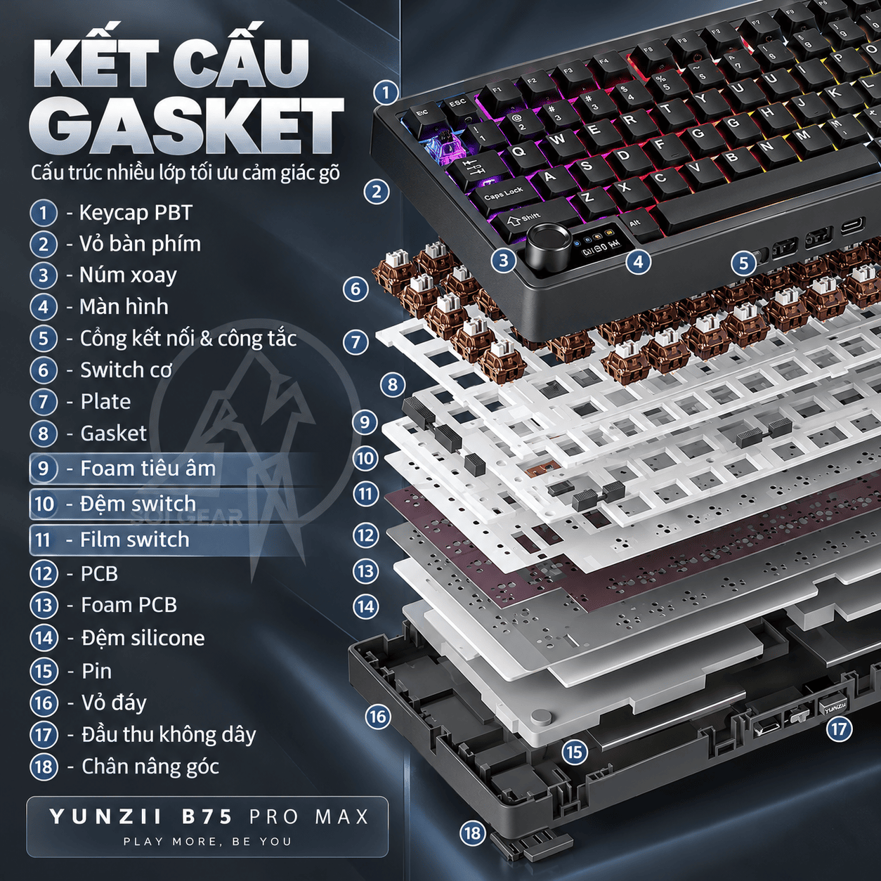 Bàn phím cơ Yunzii B75 Pro Max