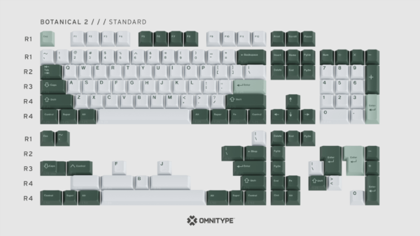 Keycap Cherry GMK Botanical R2 Base + Novelties